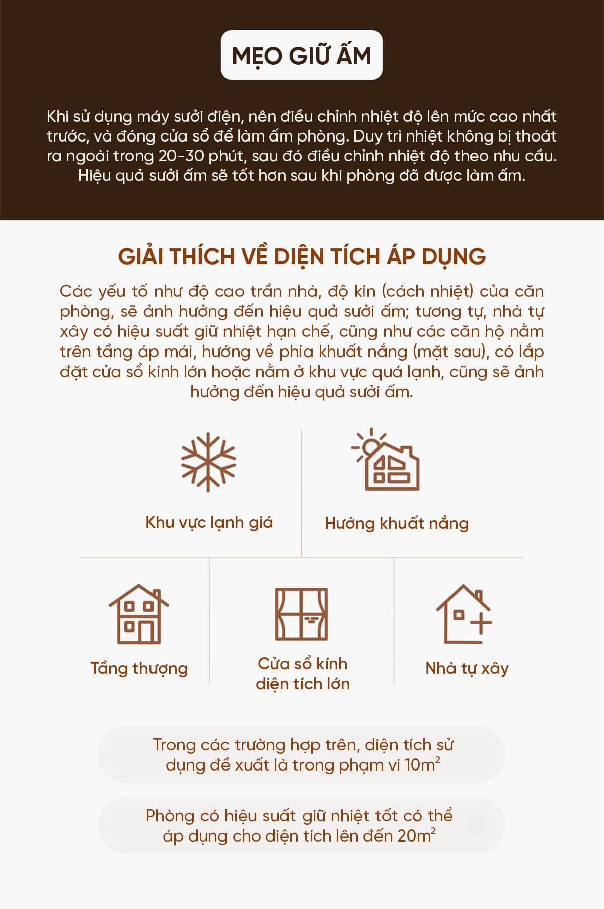 Máy Sưởi Xiaomi Mijia Graphene 2 TJXDNQ08ZM