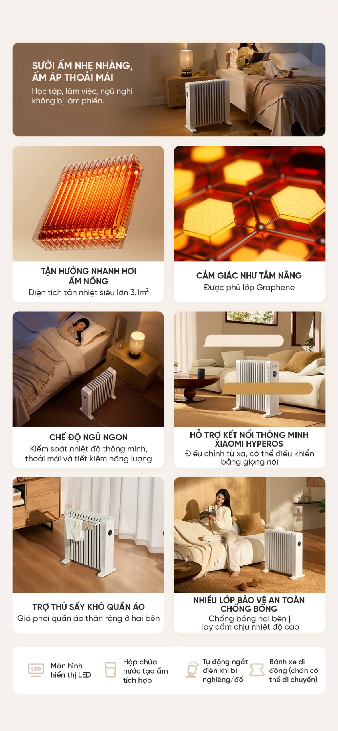 Máy Sưởi Dầu Xiaomi Mijia Graphene YTDNQ01ZM 2200W