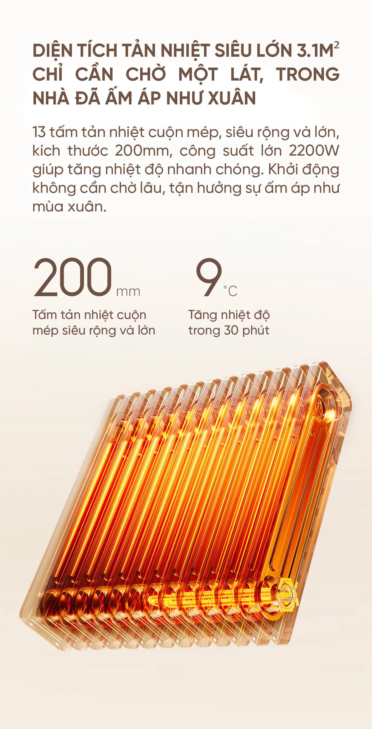 Máy Sưởi Dầu Xiaomi Mijia Graphene YTDNQ01ZM 2200W