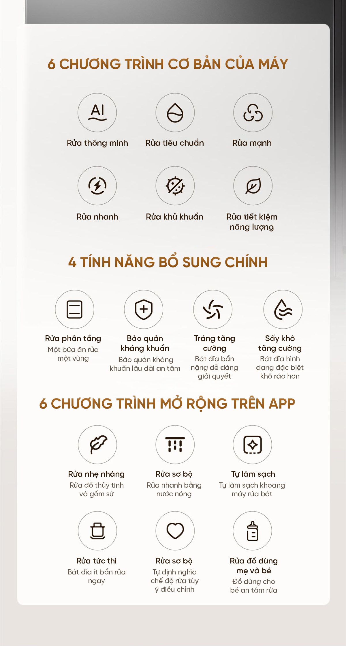 Máy rửa bát Xiaomi Mijia S20 18 bộ