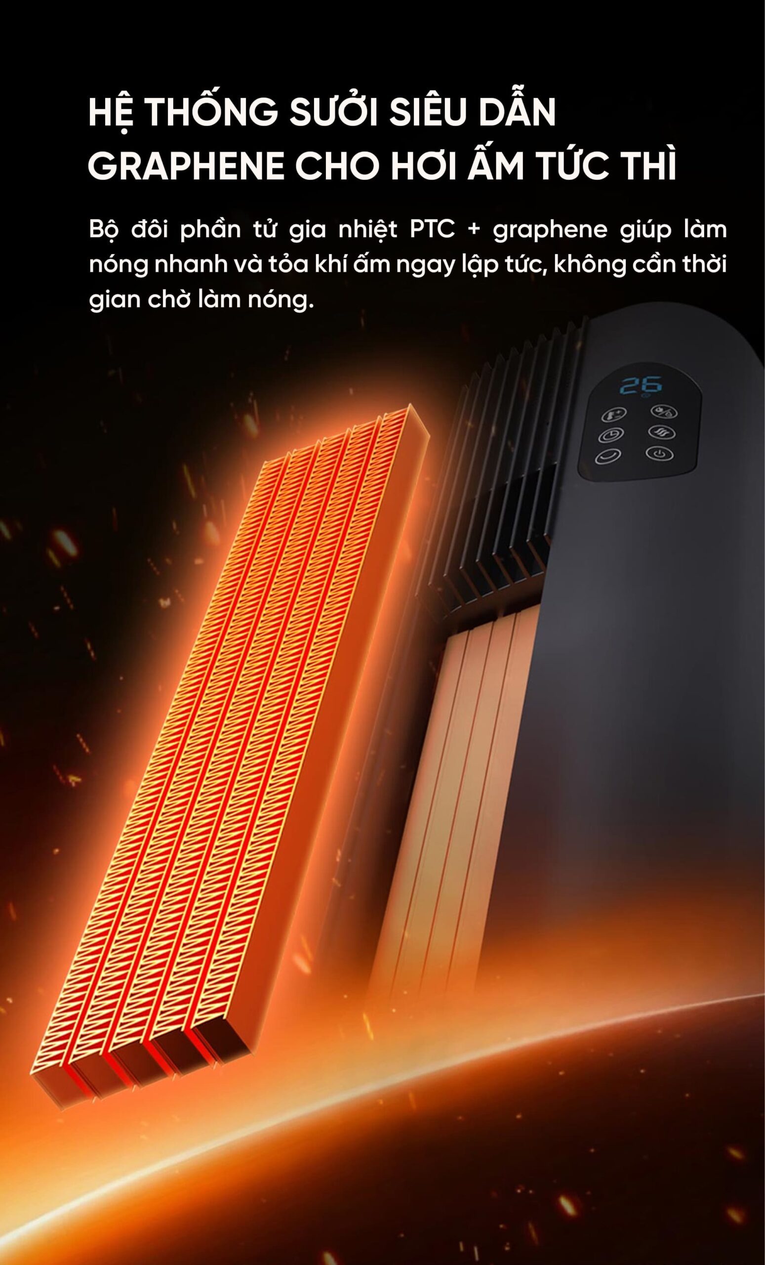 Máy Sưởi Xiaomi Thông Minh 3D N900 Pro