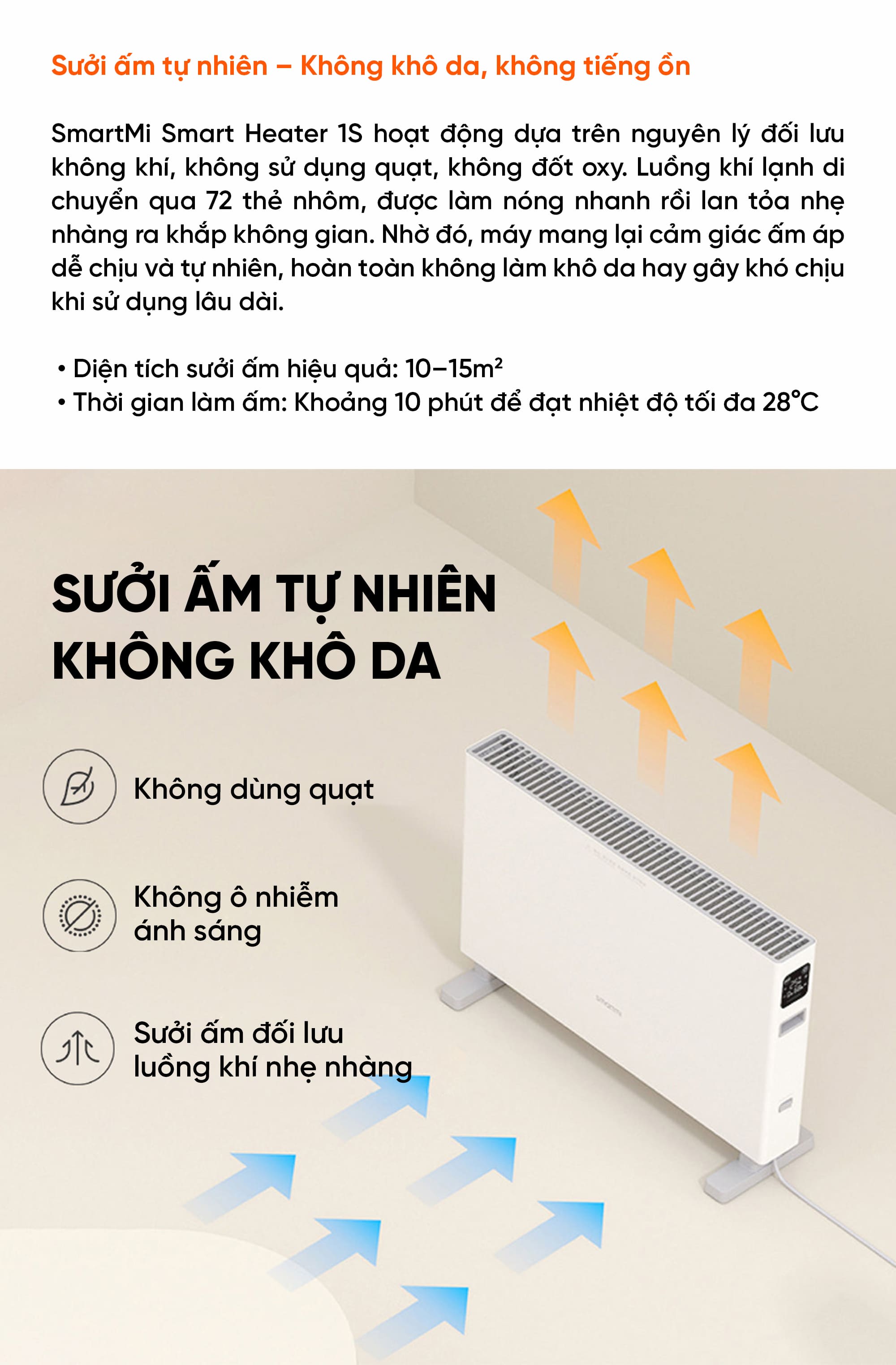 Máy Sưởi Ấm SmartMi 1S Phiên Bản Cảm Ứng - Quốc Tế