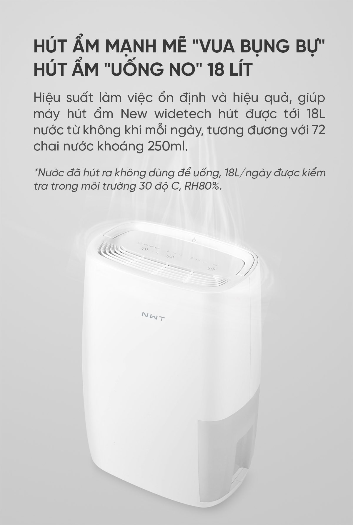 Máy Hút Ẩm Thông Minh Xiaomi NWT 18L Kèm Lưới Lọc Kháng Khuẩn