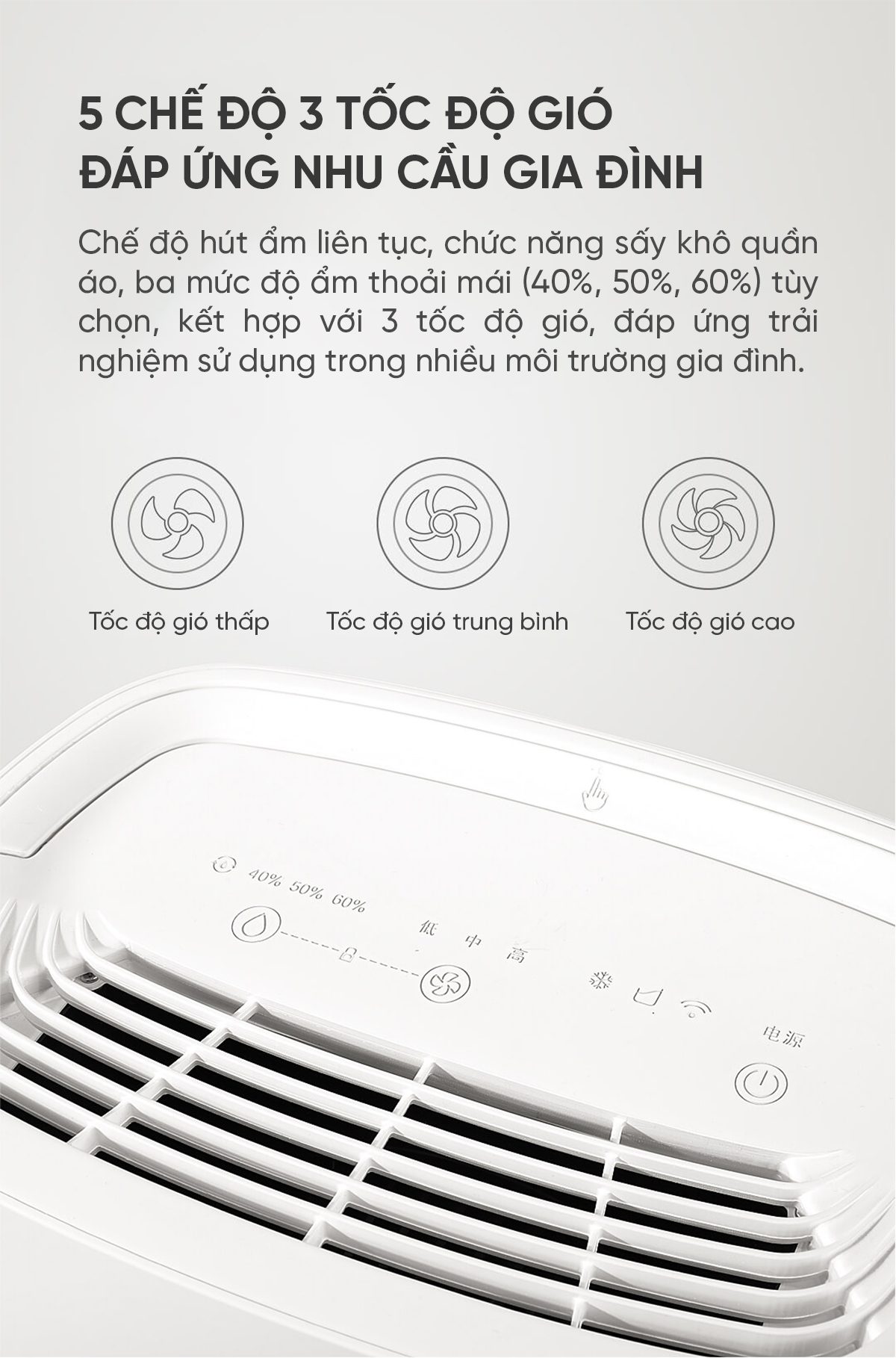 Máy Hút Ẩm Thông Minh Xiaomi NWT 18L Kèm Lưới Lọc Kháng Khuẩn