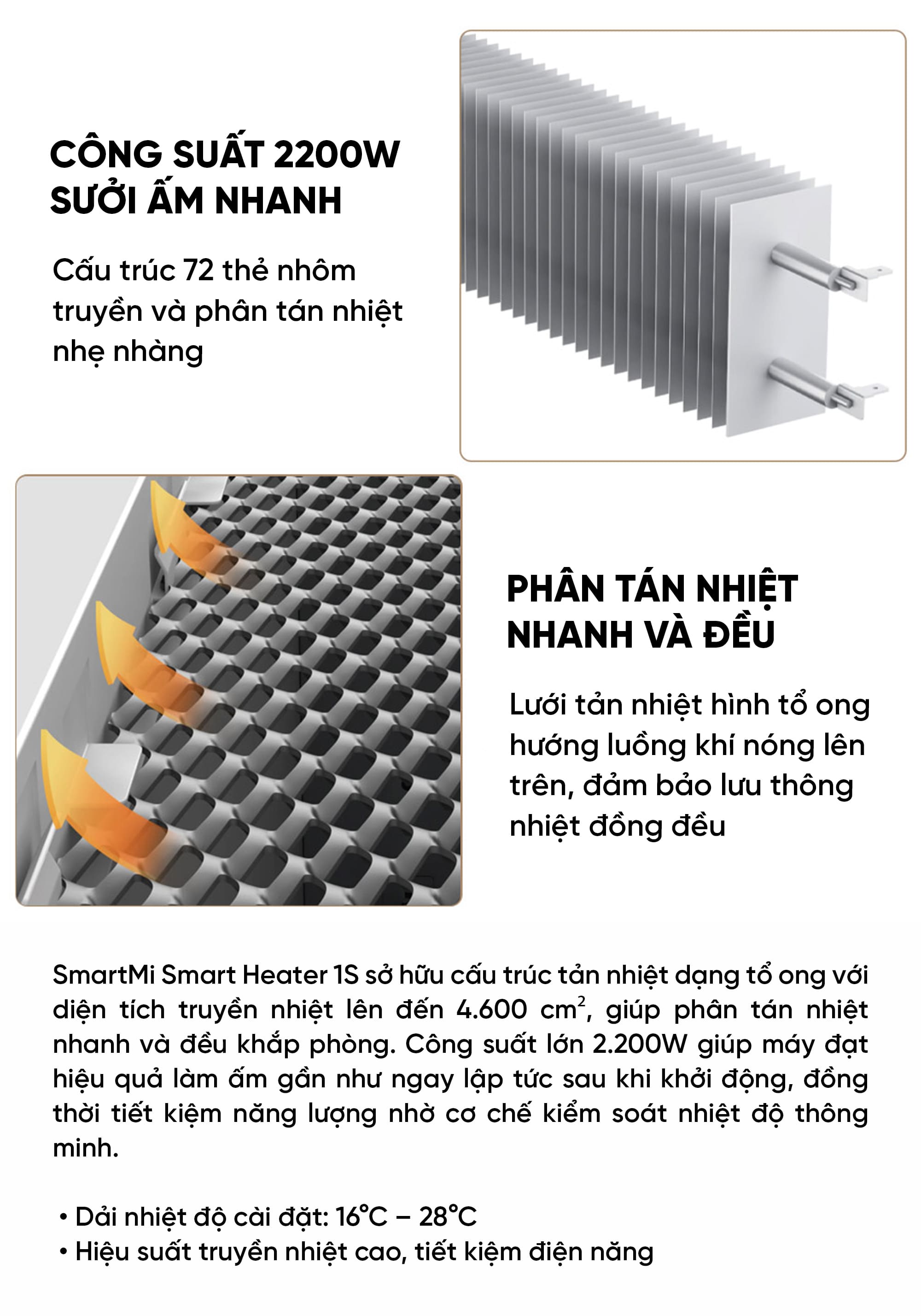 Máy Sưởi Ấm SmartMi 1S Phiên Bản Cảm Ứng - Quốc Tế