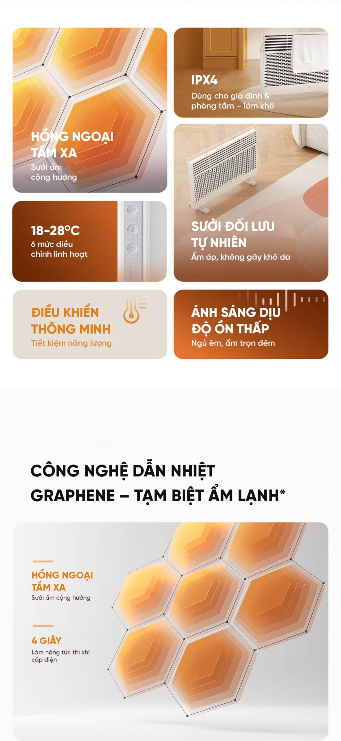 Máy Sưởi Xiaomi Mijia Graphene KDNQ05ZM Làm Nóng Nhanh