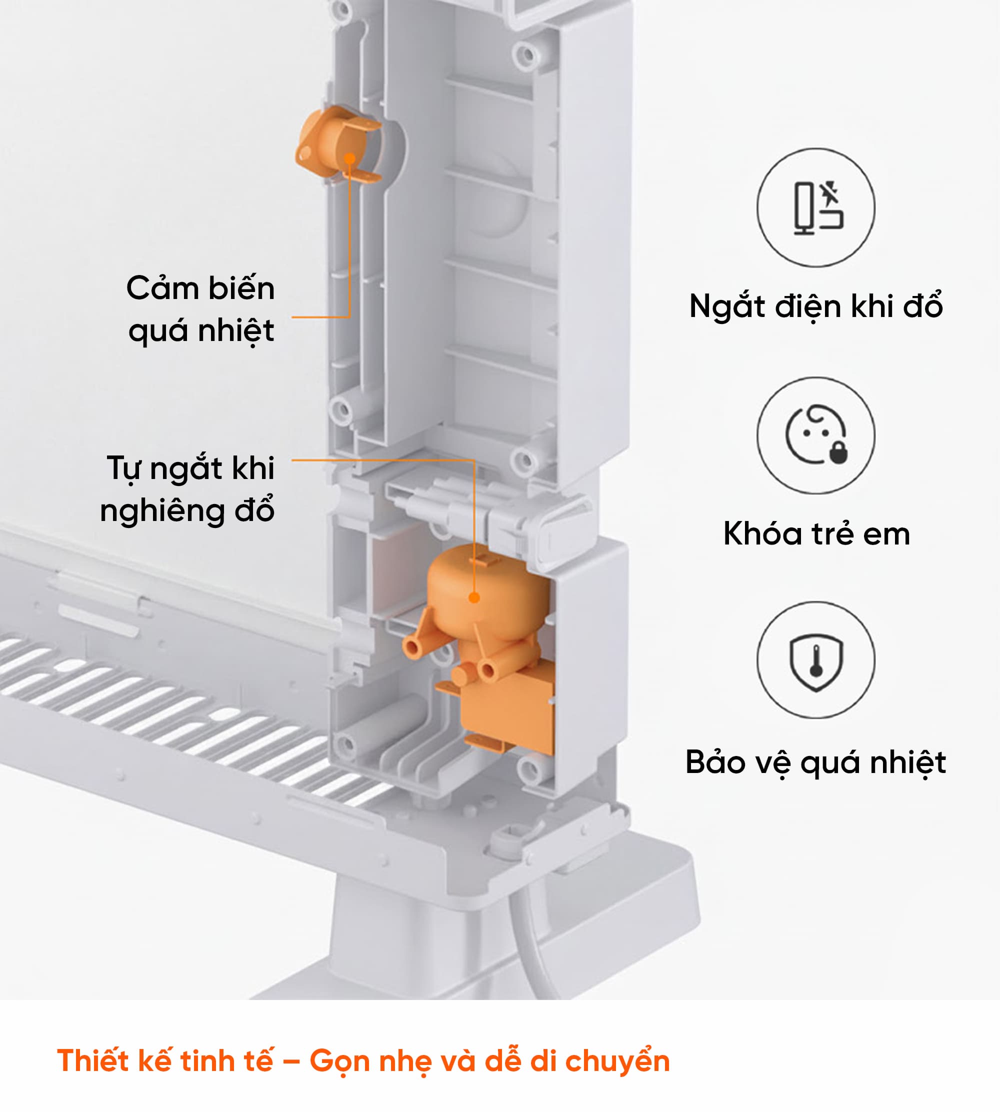 Máy Sưởi Ấm SmartMi 1S Phiên Bản Cảm Ứng - Quốc Tế