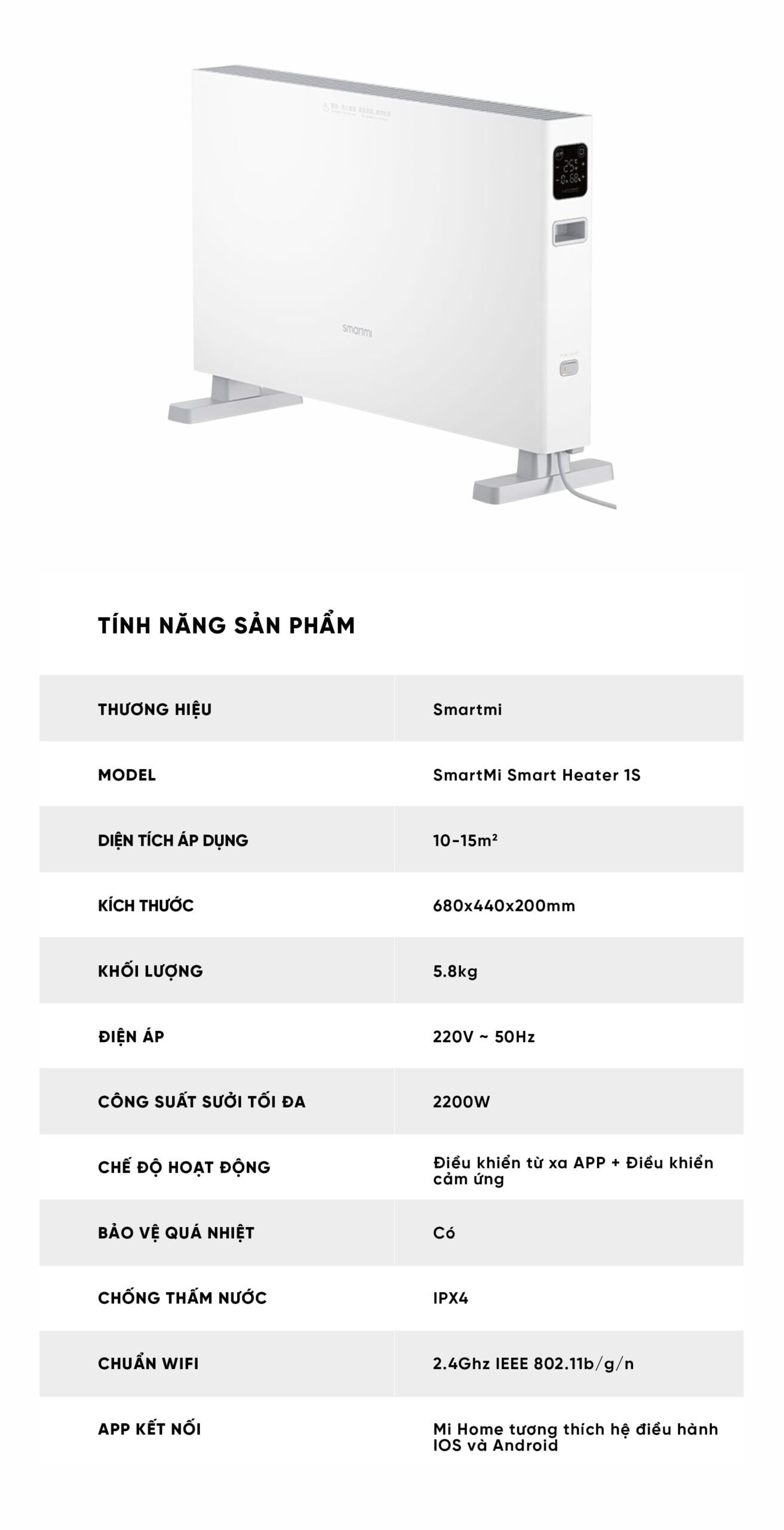 Máy Sưởi Ấm SmartMi 1S Phiên Bản Cảm Ứng - Quốc Tế