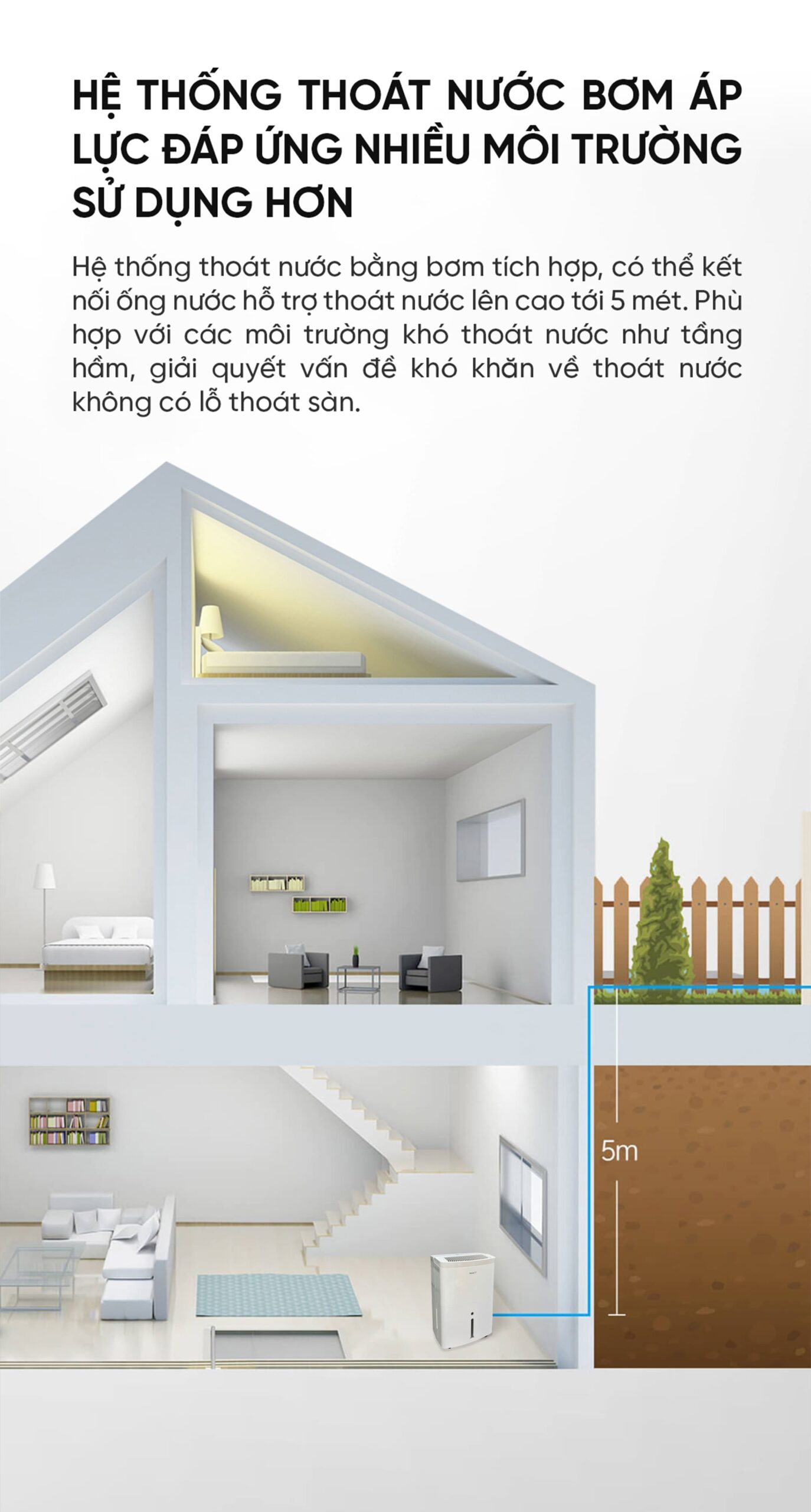Máy Hút Ẩm Thông Minh Xiaomi NWT 30L Kèm Lưới Lọc Kháng Khuẩn
