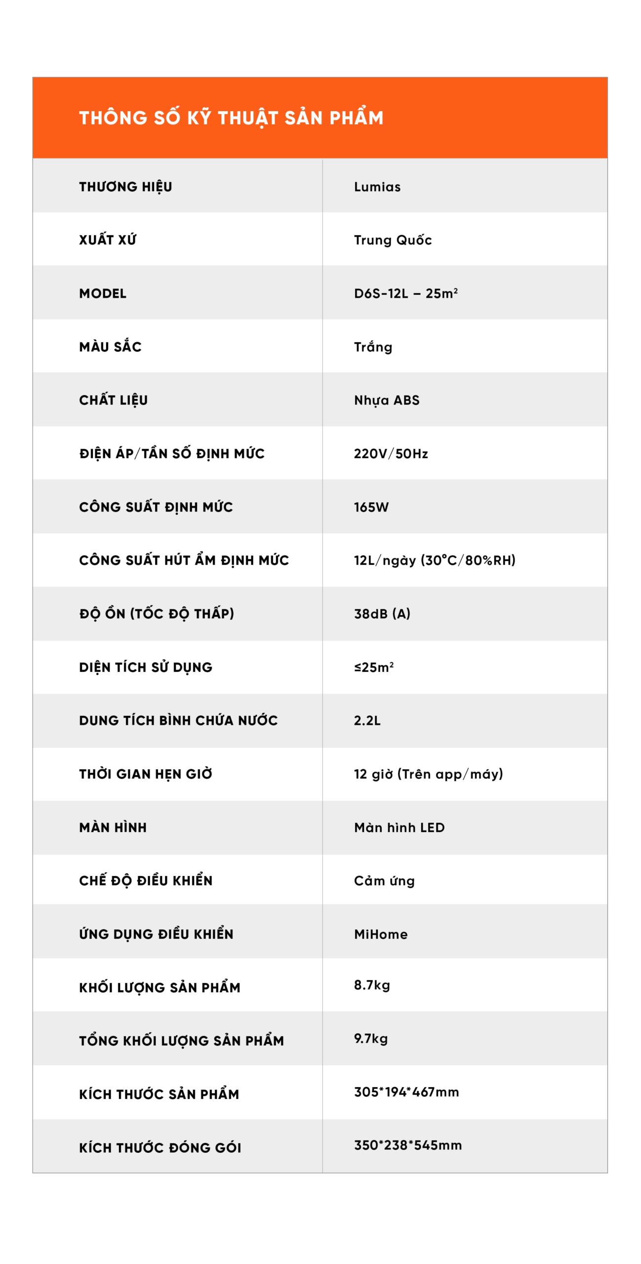 Máy hút ẩm 12L Lumias D6S-12L - 25m²