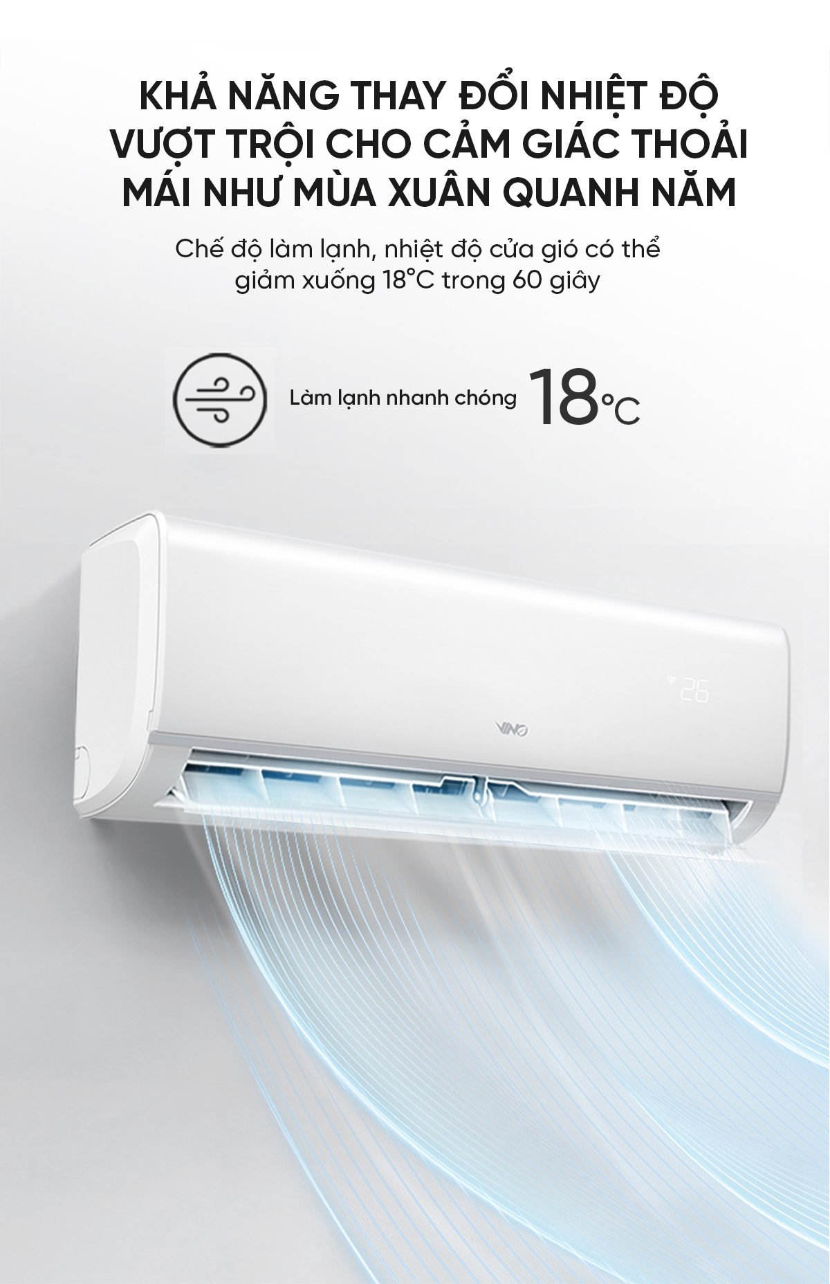 Điều Hoà Thông Minh Xiaomi Vino 1 Chiều Làm Lạnh KF - 35W/V31ZA Inverter - 3 App Mihome