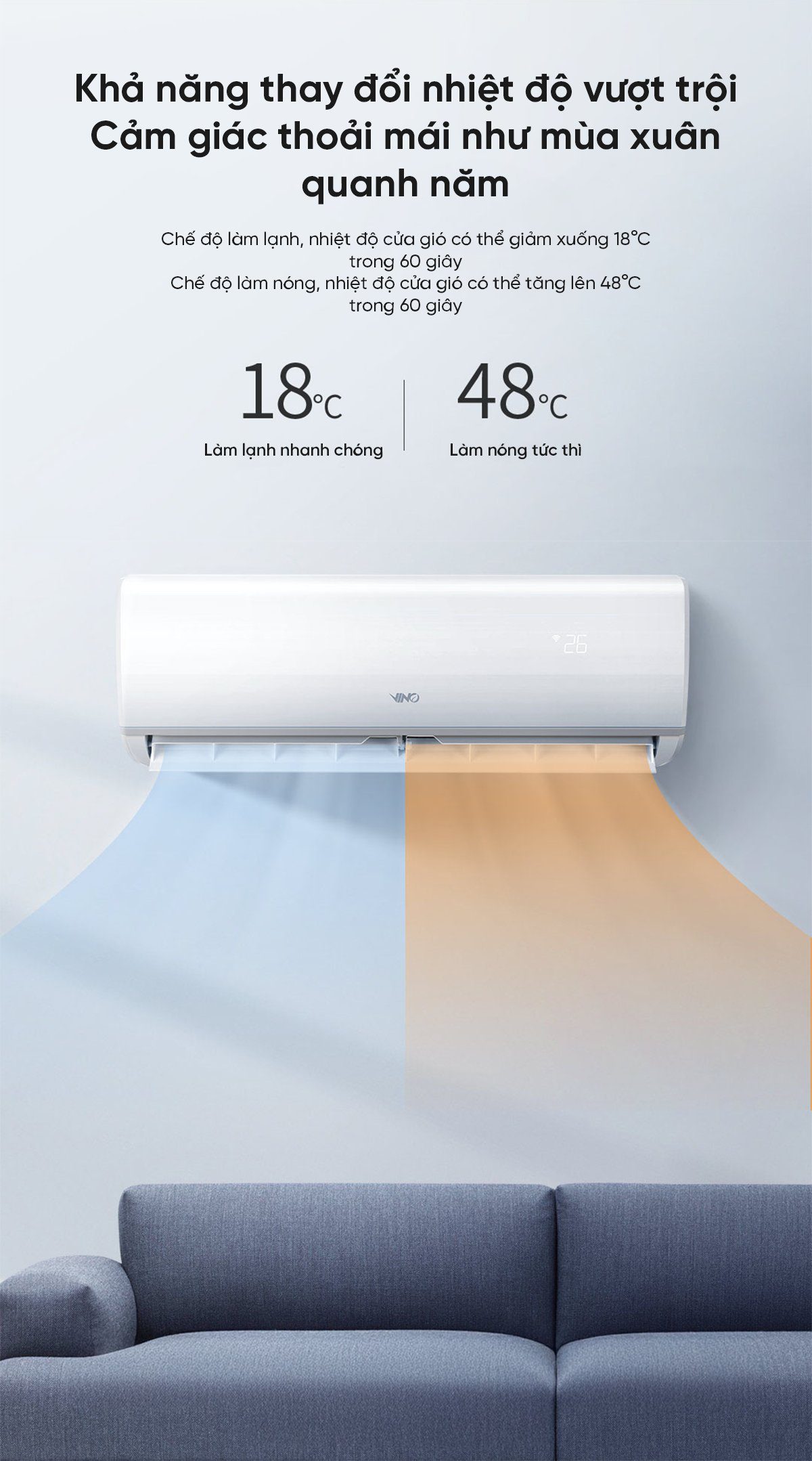 Điều hòa 2 chiều thông minh Xiaomi Vino 1.5HP Inverter KFR-35GW/V11AA2-3