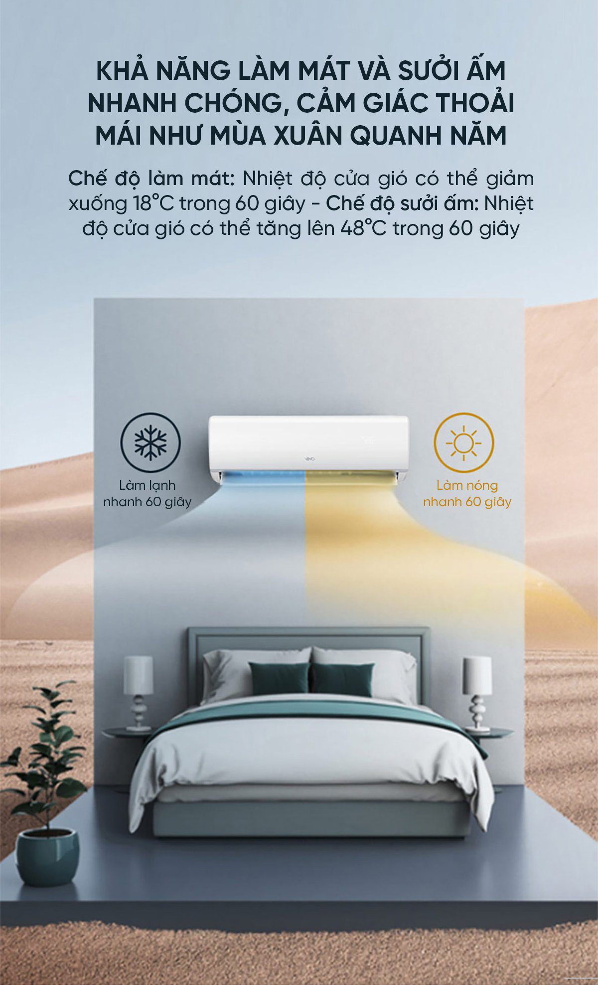 Điều hòa 2 chiều thông minh Xiaomi Vino 1.5HP Inverter KFR-35GW/V31AA1-1