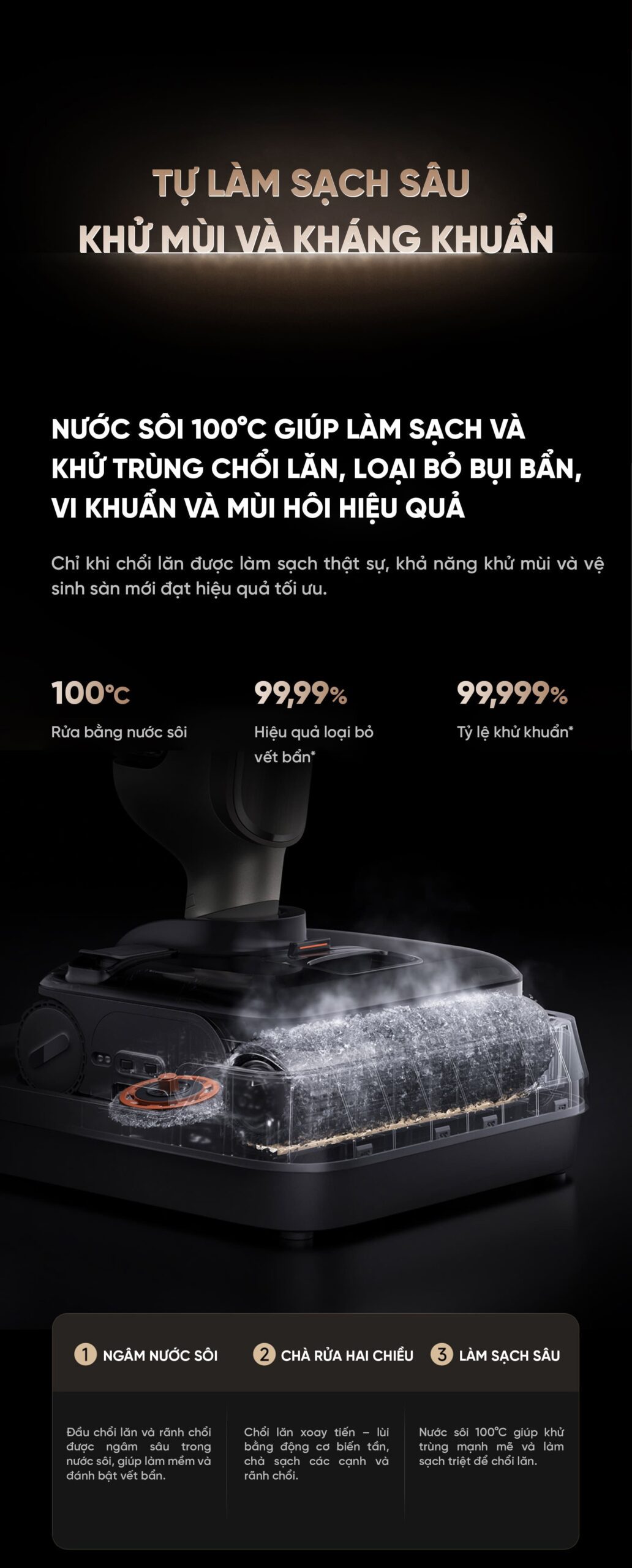 Máy Hút Bụi Lau Nhà Xiaomi 4 Max Model 2026 Gập Nghiêng 180 Độ