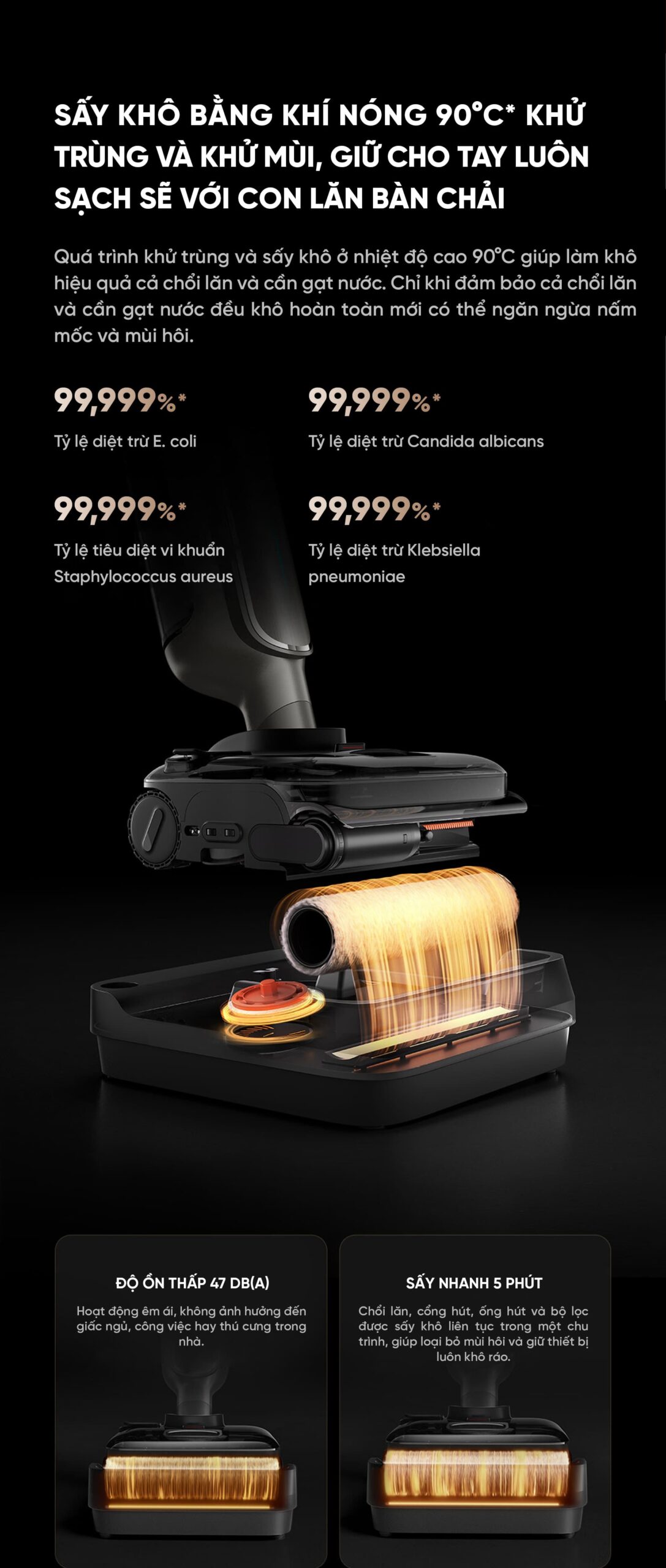 Máy Hút Bụi Lau Nhà Xiaomi 4 Max Model 2026 Gập Nghiêng 180 Độ