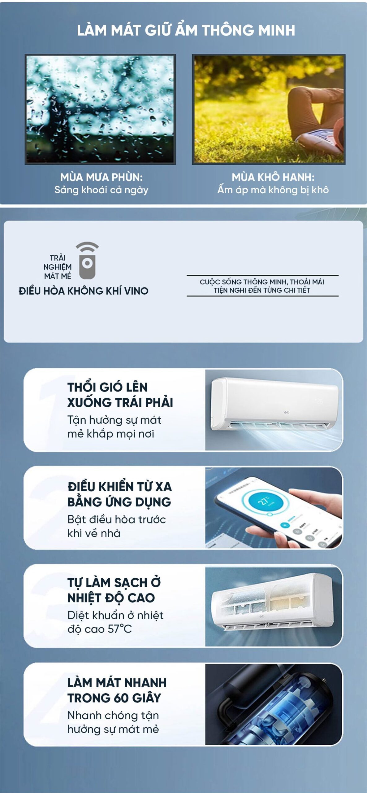 Điều hòa 2 chiều thông minh Xiaomi Vino 1.5HP Inverter KFR-35GW/V31AA1-1
