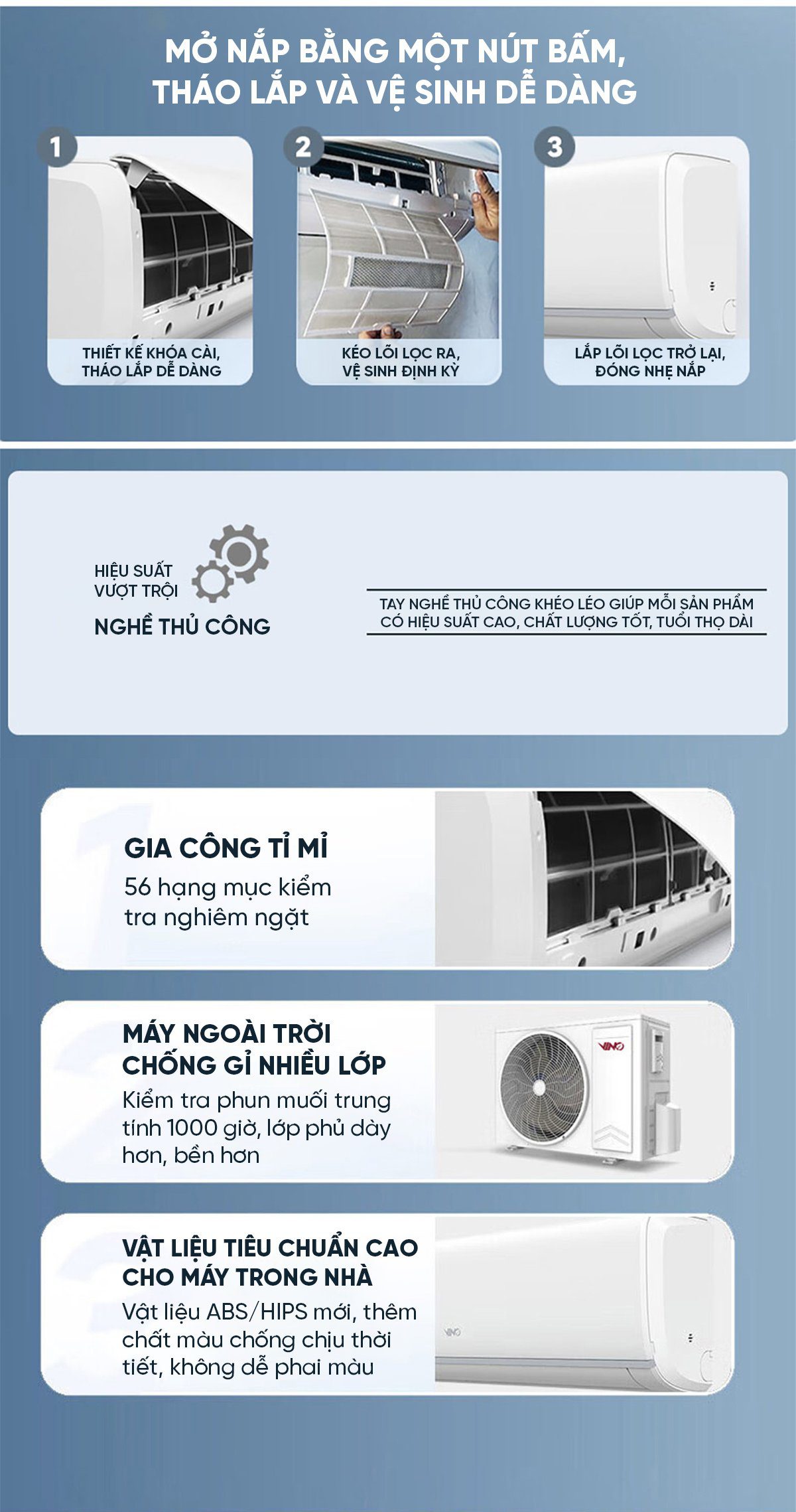 Điều hòa 2 chiều thông minh Xiaomi Vino 1.5HP Inverter KFR-35GW/V31AA1-1
