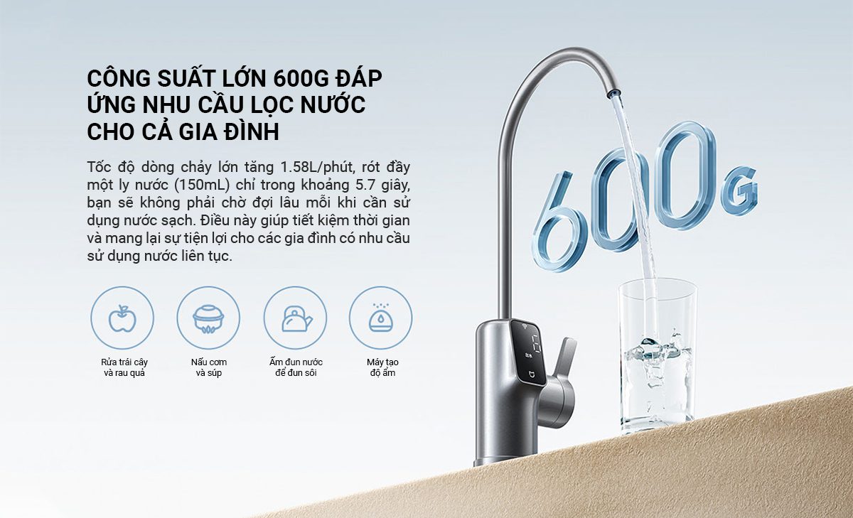 Máy Lọc Nước Mijia 600G