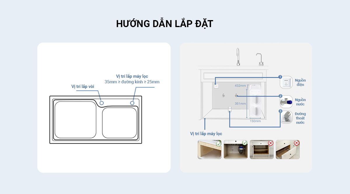 Máy Lọc Nước Mijia 600G