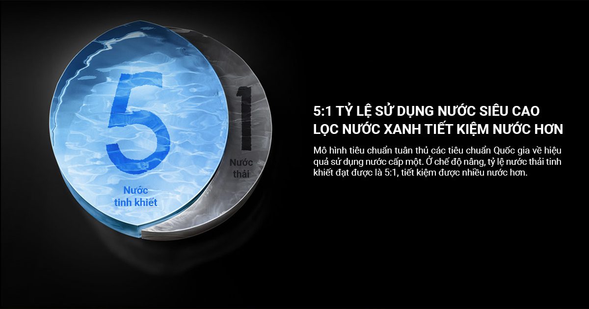 Máy lọc nước Xiaomi Mijia Q1200G
