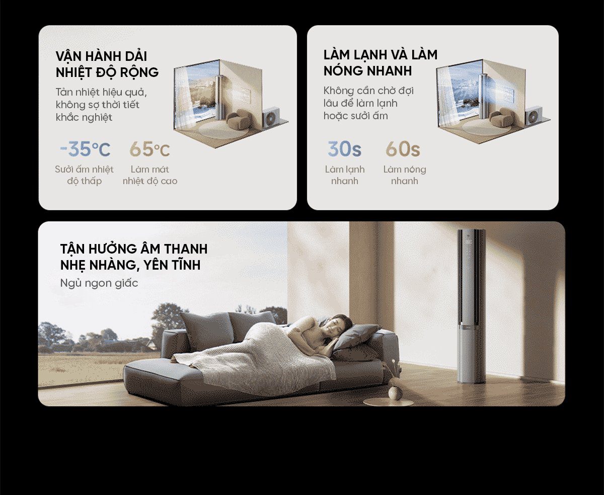 Điều hòa cây đứng Xiaomi Mijia 72LW-NA11/M3A1 3HP 2 chiều Tiết kiệm điện