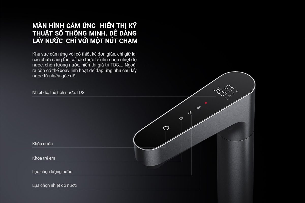 Xiaomi Q1000