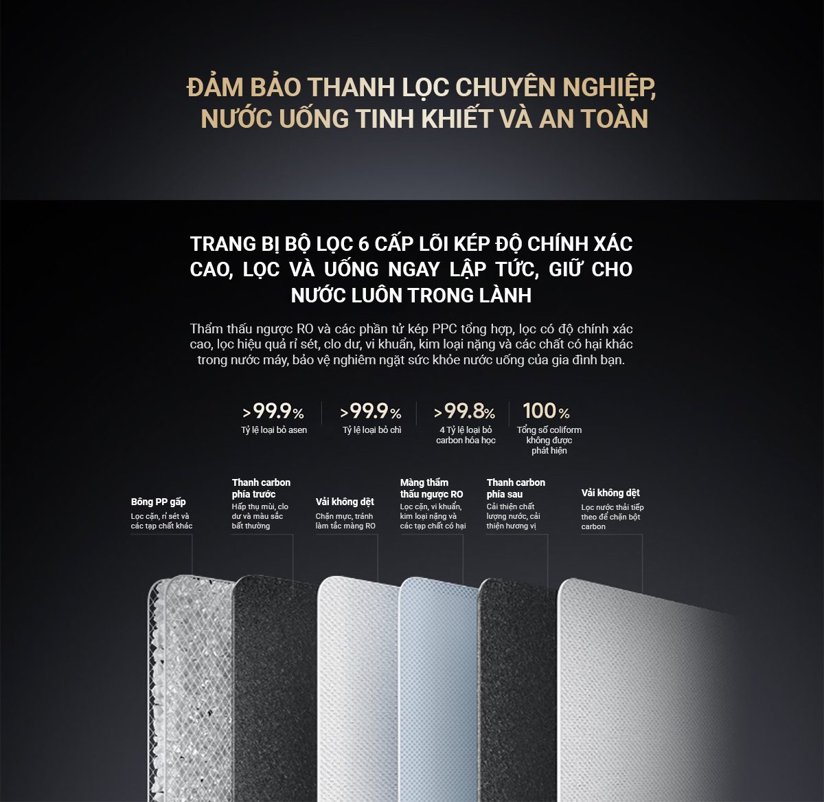 Xiaomi Q1000