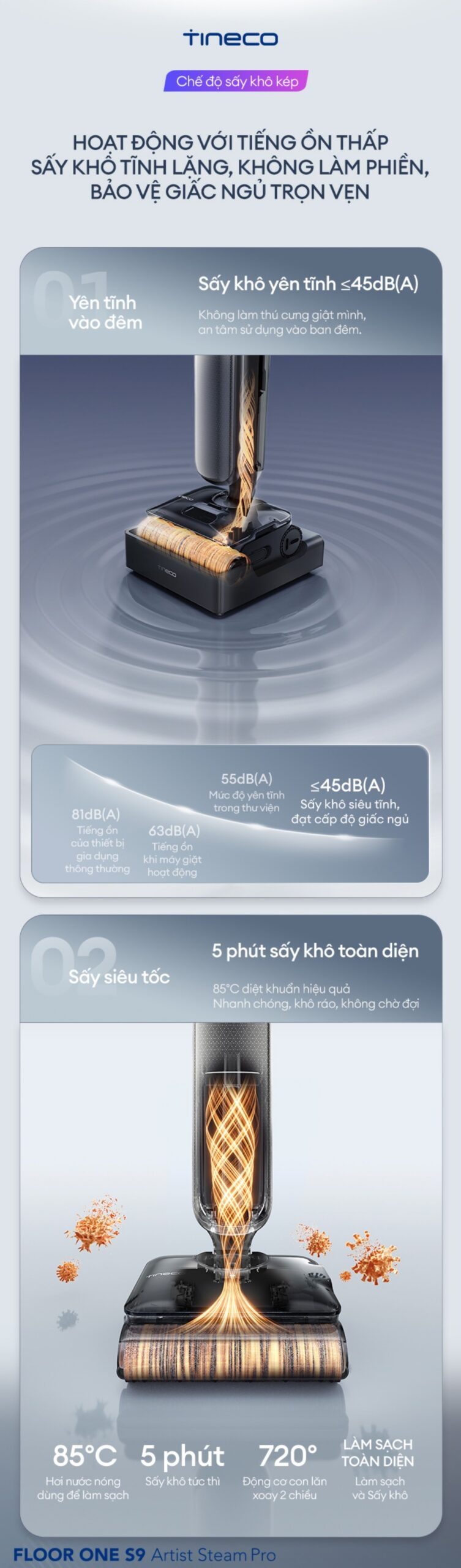 Tineco Floor One S9 Artist Steam Pro gập nghiêng 180°
