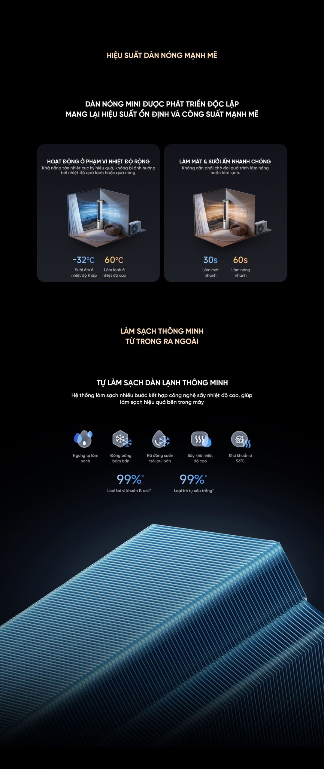 Điều Hoà Cây Đứng Xiaomi Mija 72LW-NA10/R1A1 3HP Model 2026 Giá