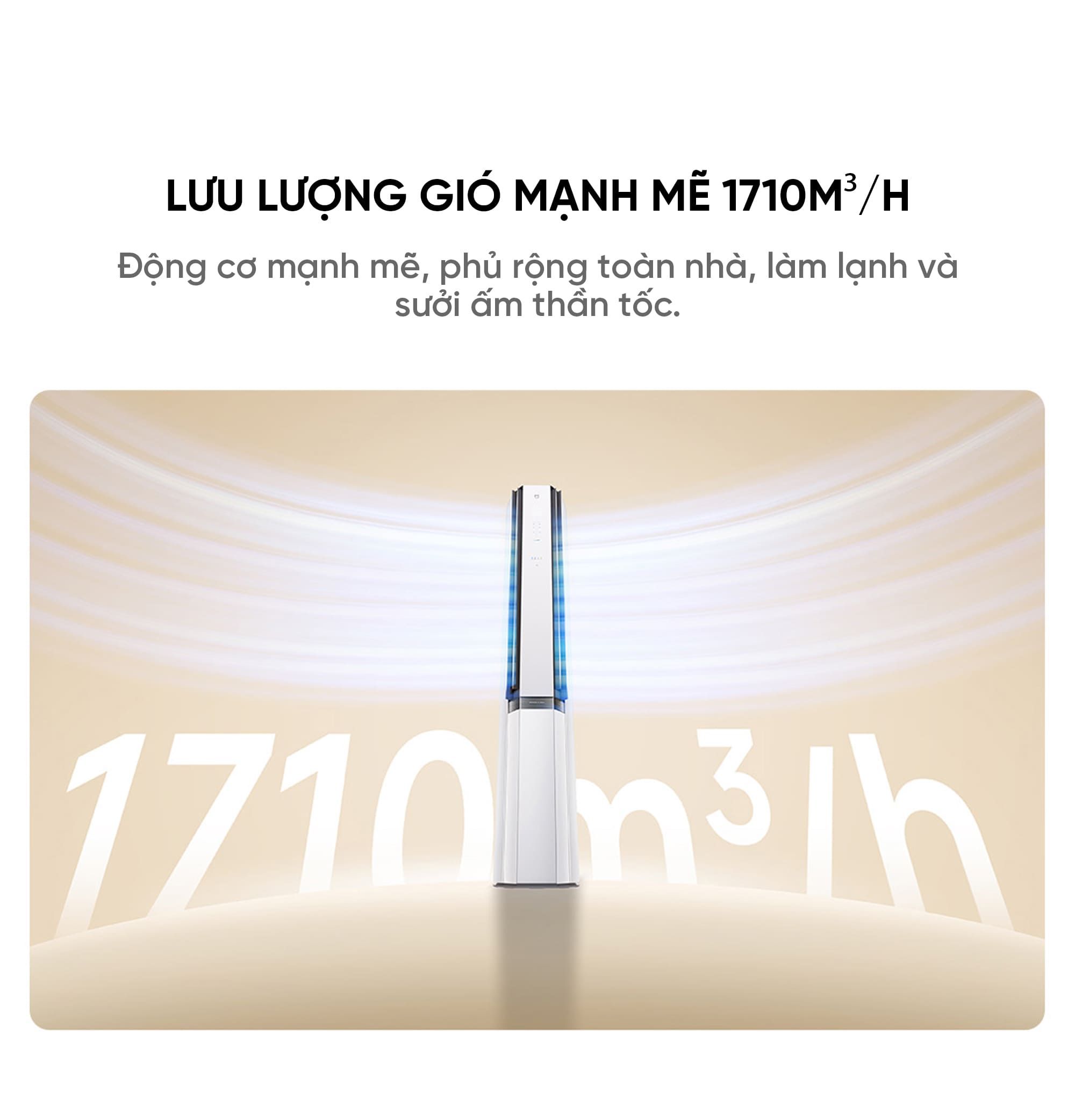 Điều Hoà Cây Đứng Xiaomi 72LW-NA11/M2A1 3HP Thiết Kế Mới