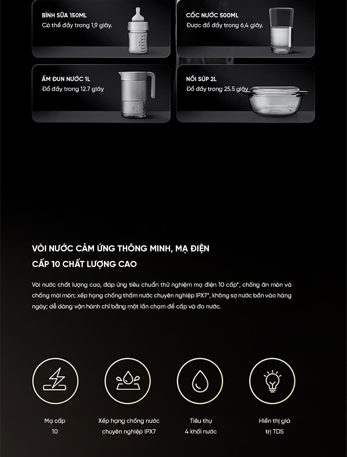 Máy lọc nước đầu vòi xiaomi mijia 1600G | Giá tốt, ưu đãi cao