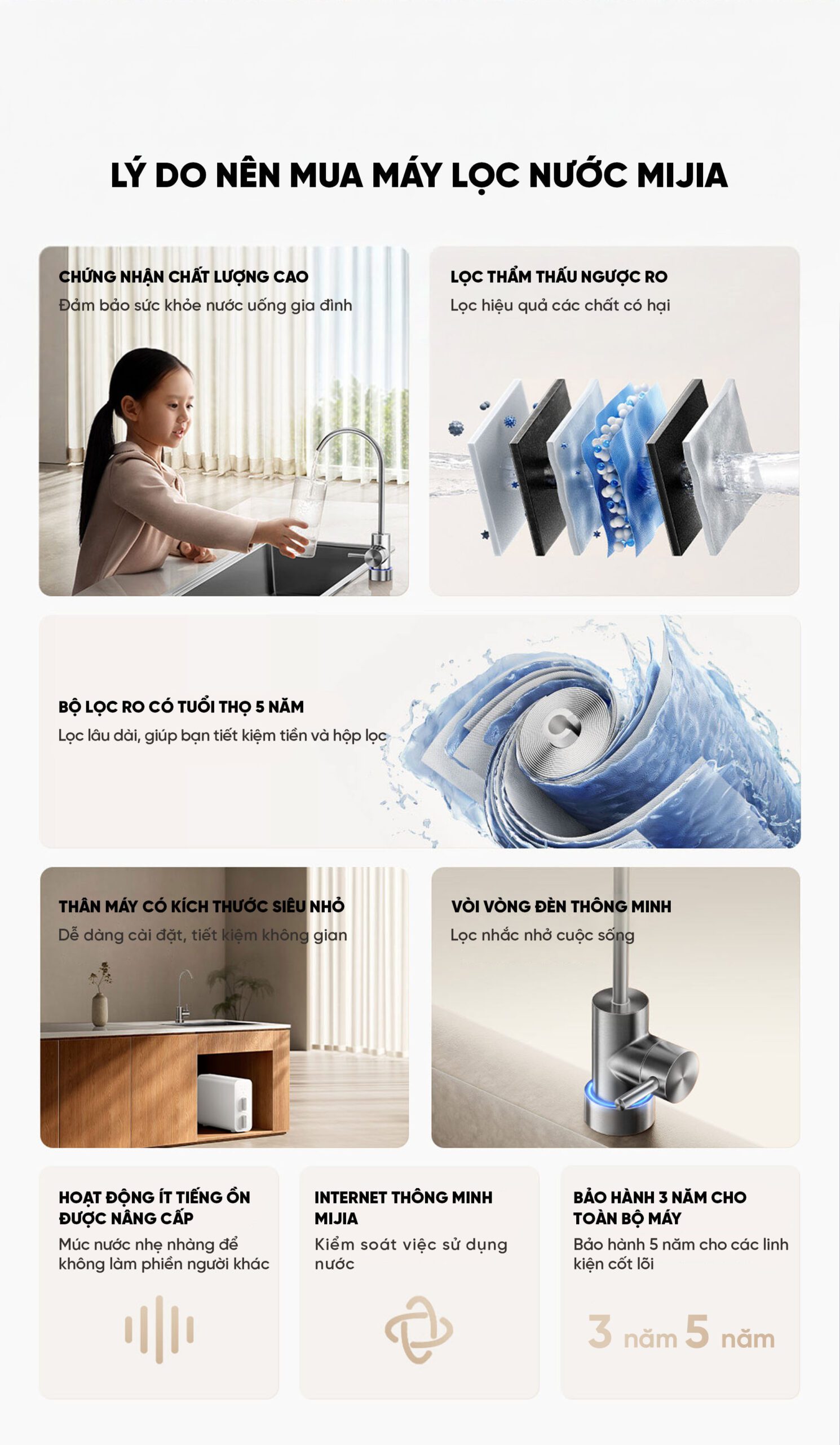 Máy Lọc Nước Xiaomi Mijia N1 800G