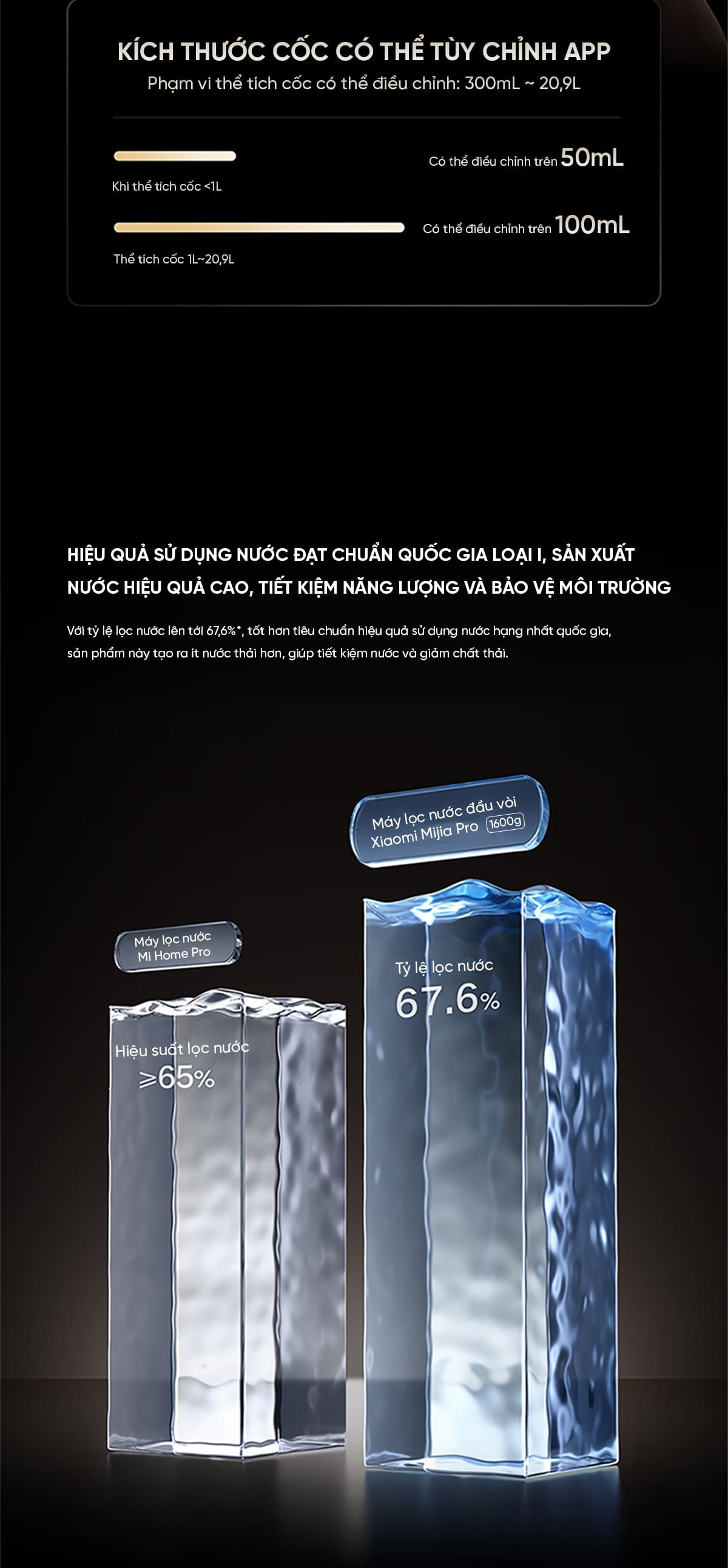 Máy lọc nước đầu vòi xiaomi mijia 1600G | Giá tốt, ưu đãi cao