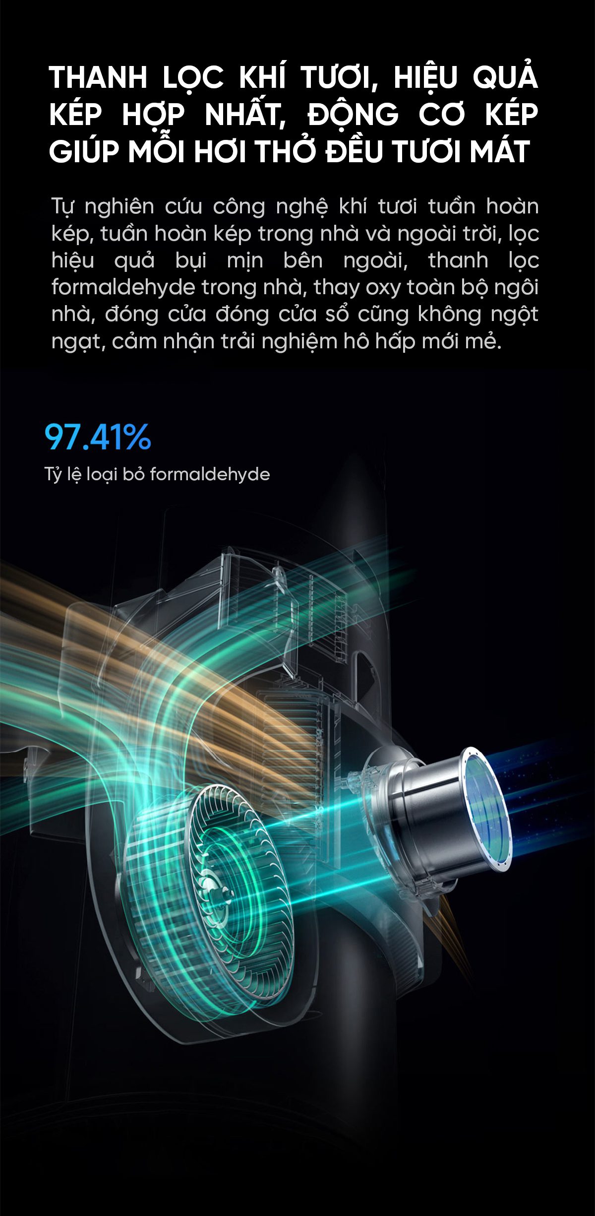 Điều hòa cây đứng Xiaomi Mijia Pro 3Hp Cấp khí tươi KFR-72LW-NA11 / F1A1