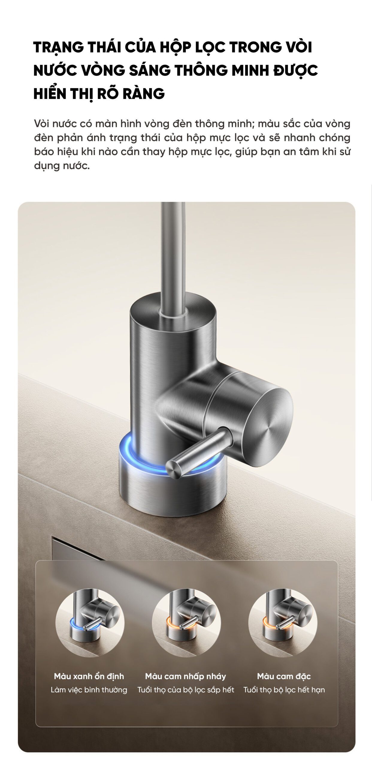Máy Lọc Nước Xiaomi Mijia N1 800G