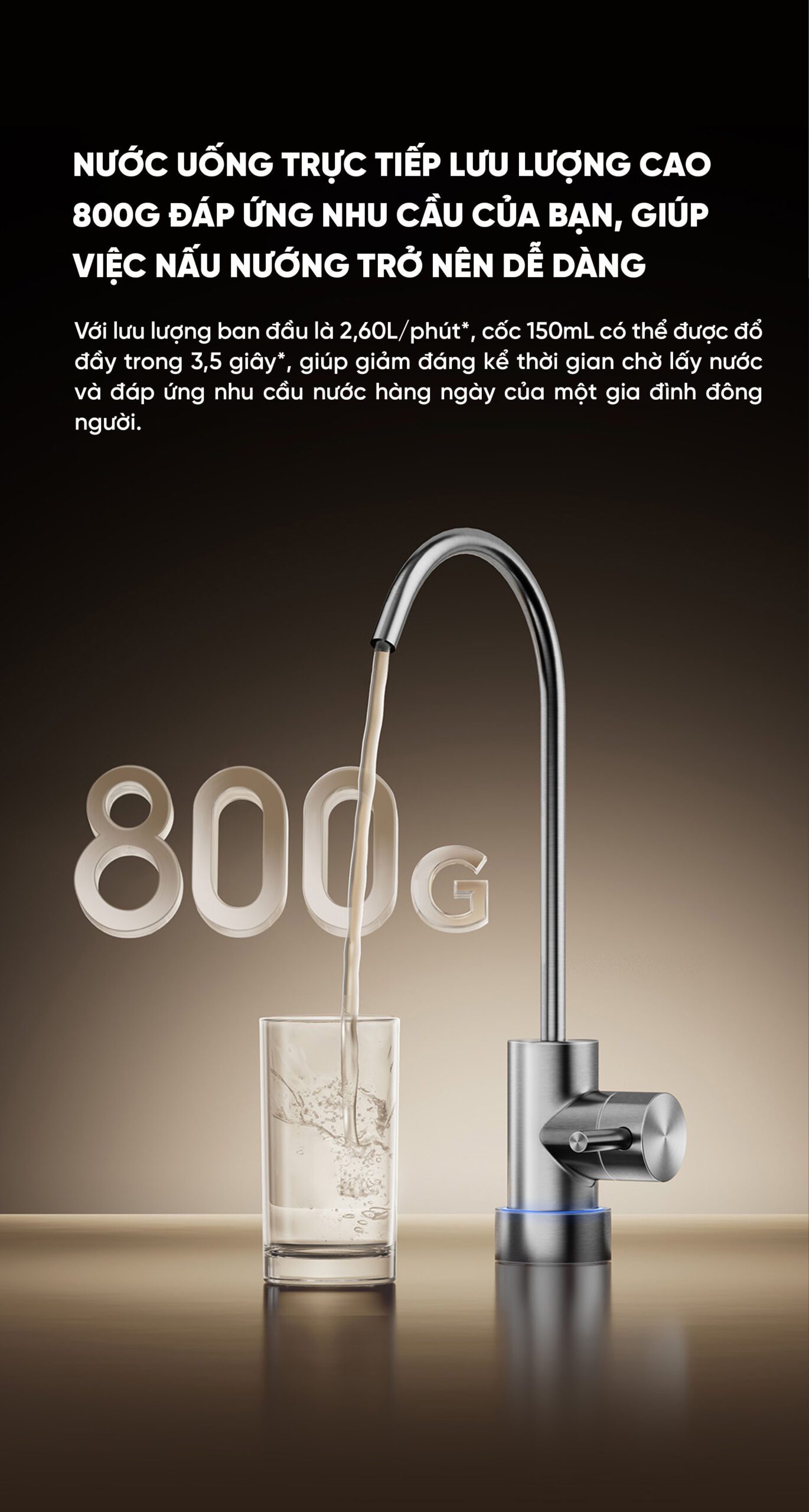 Máy Lọc Nước Xiaomi Mijia N1 800G