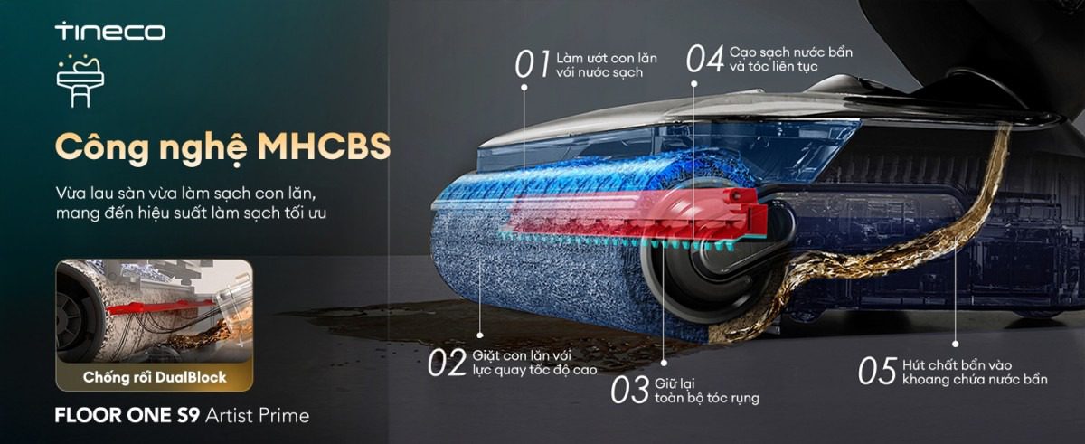 Tineco S9 Artist Prime gập nghiêng 180°