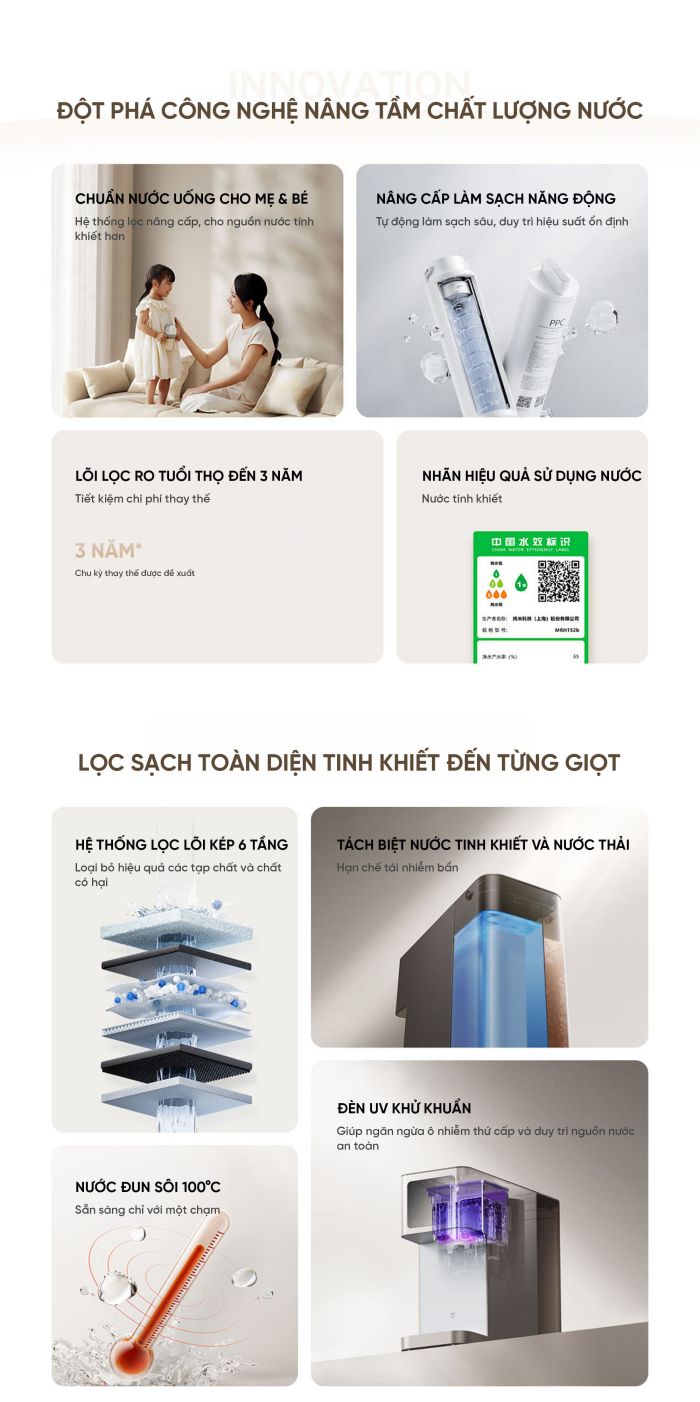 Máy lọc nước để bàn Mijia - Hiệu quả lọc nước cấp 1