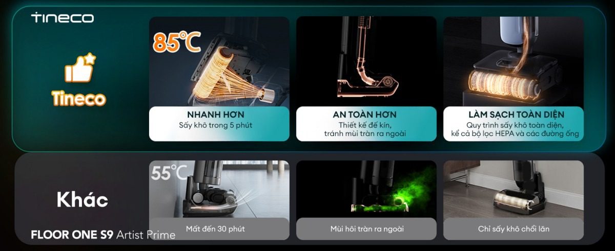 Tineco S9 Artist Prime gập nghiêng 180°