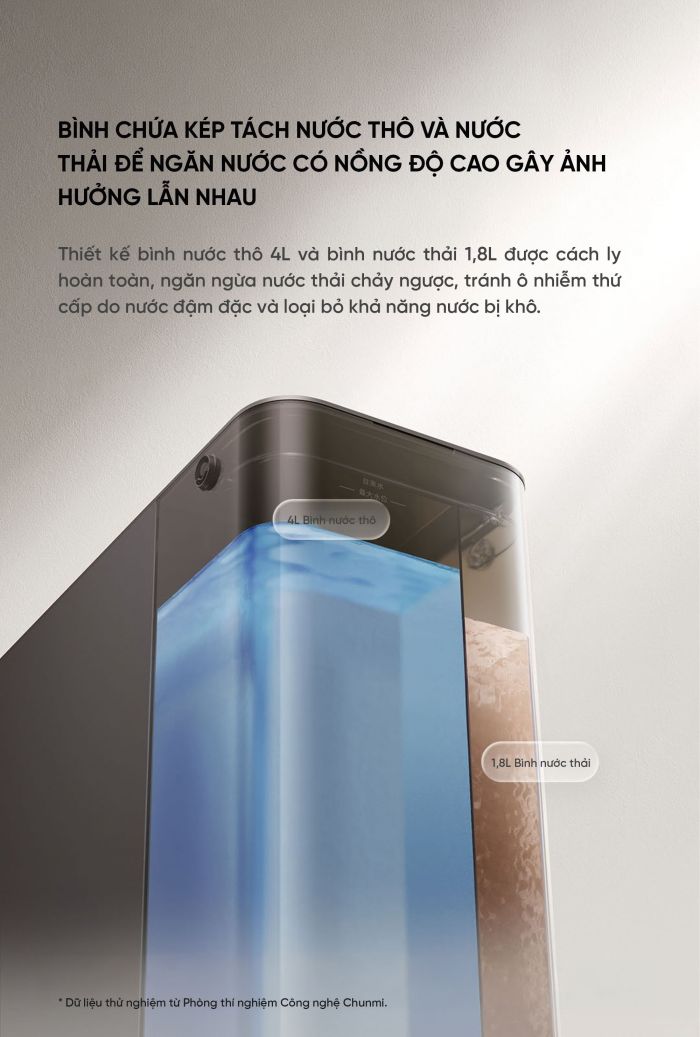 Máy lọc nước để bàn Mijia - Hiệu quả lọc nước cấp 1