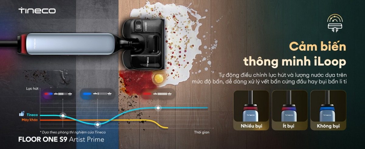 Tineco S9 Artist Prime gập nghiêng 180°