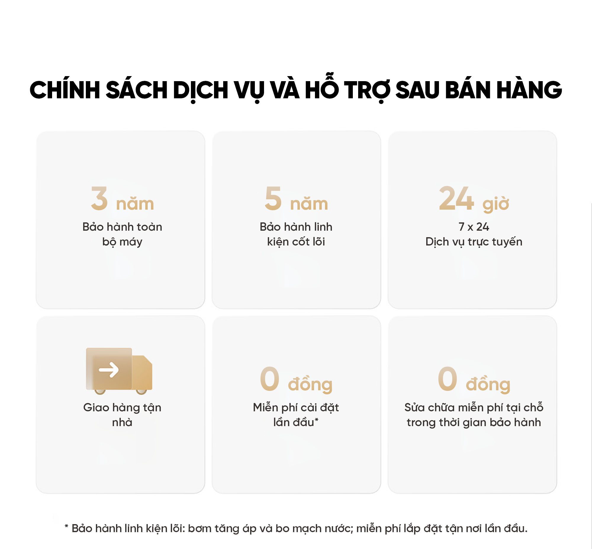 Máy Lọc Nước Xiaomi Mijia N1 800G