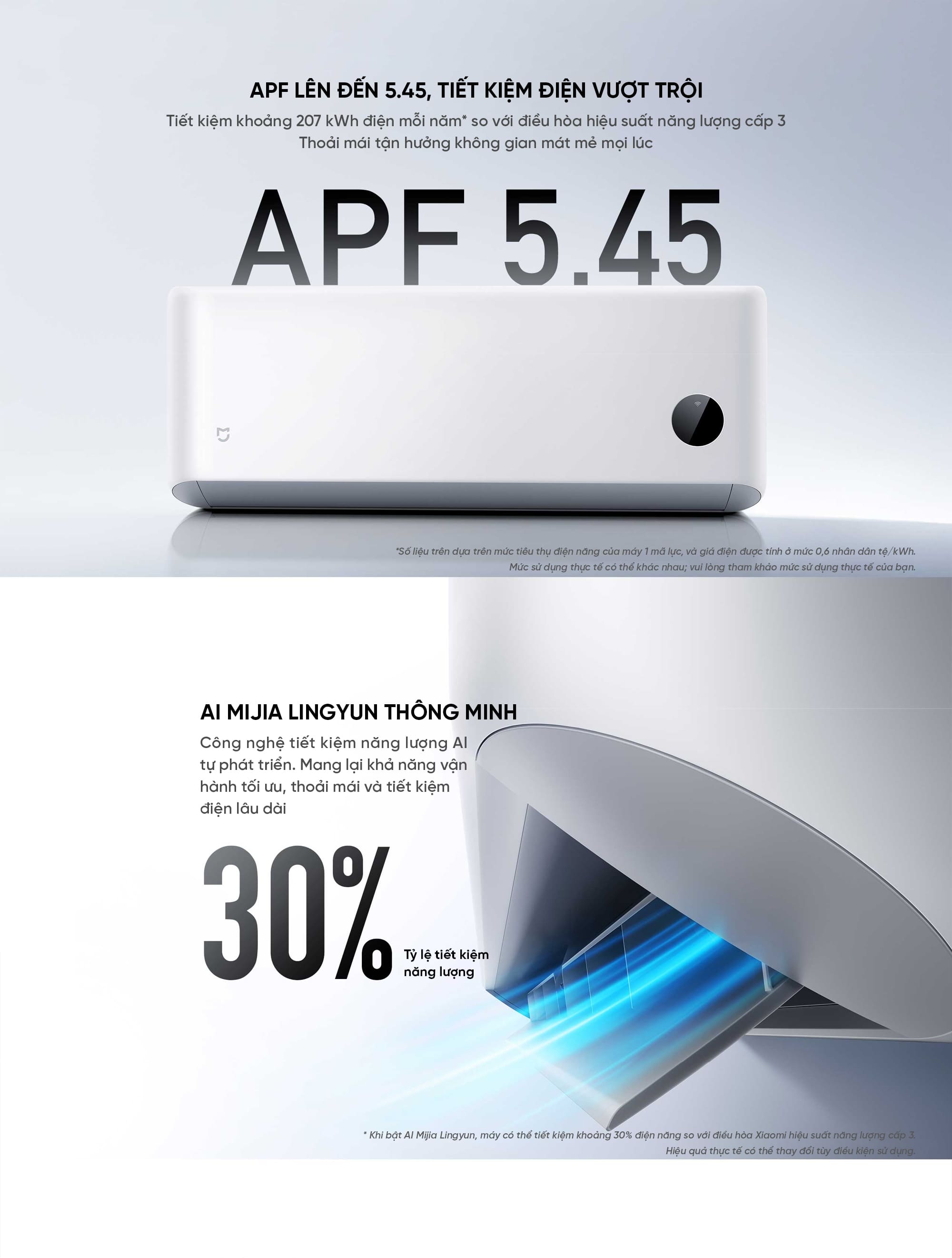 Điều hòa Xiaomi Mijia 26GW-PG10/N1A1 1HP 2026 2 chiều