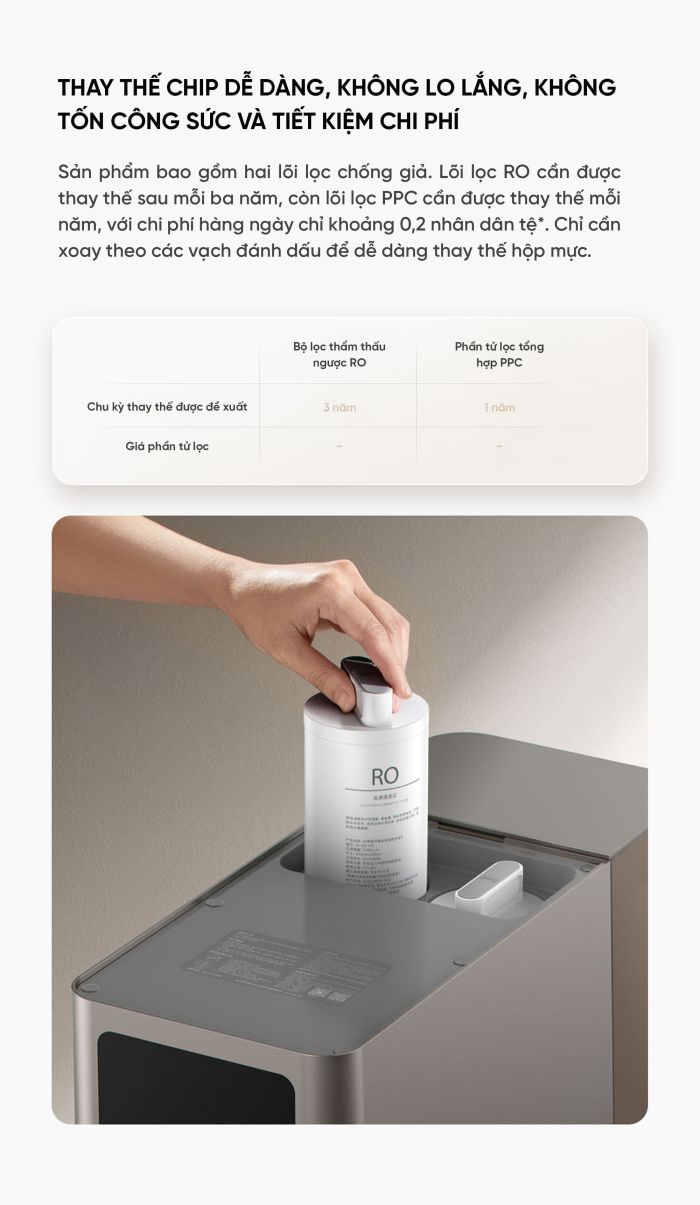Máy lọc nước để bàn Mijia - Hiệu quả lọc nước cấp 1