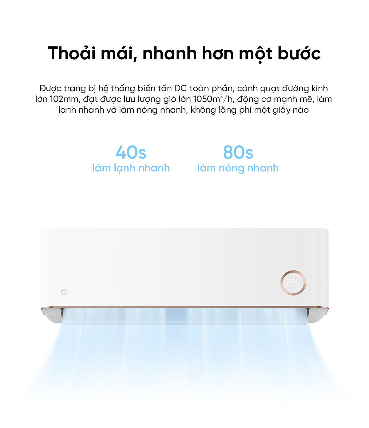 Điều hòa Xiaomi Mijia KFR-72GW/D1A2 3HP 2 chiều
