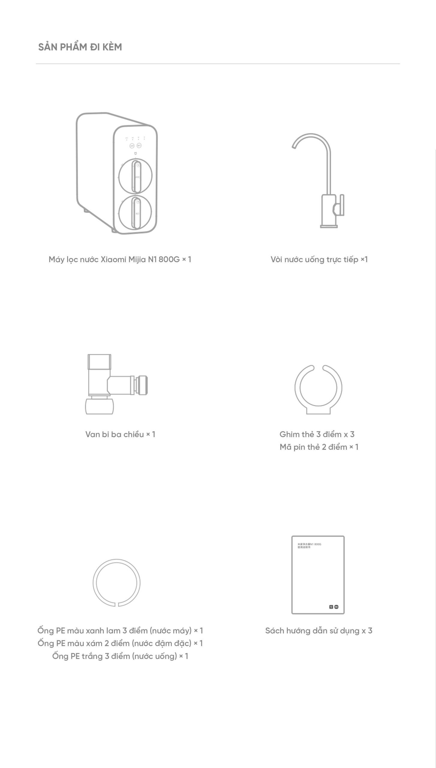 Máy Lọc Nước Xiaomi Mijia N1 800G
