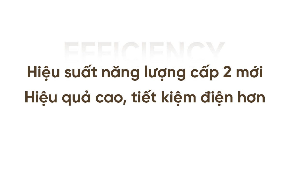 Điều hòa Xiaomi Mijia KFR-72GW/D1A2 3HP 2 chiều