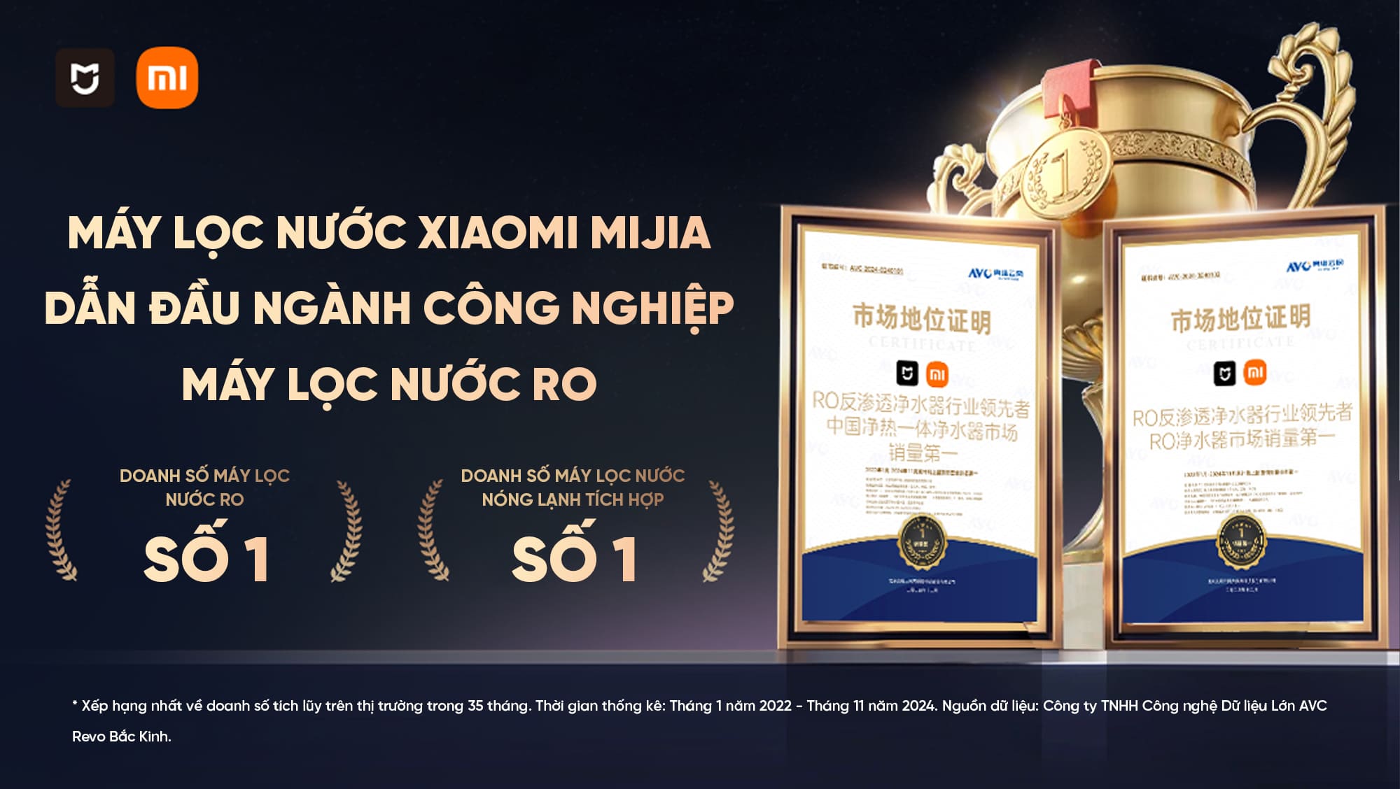 MÁY LỌC NƯỚC XIAOMI Mijia 1200G - MR1282