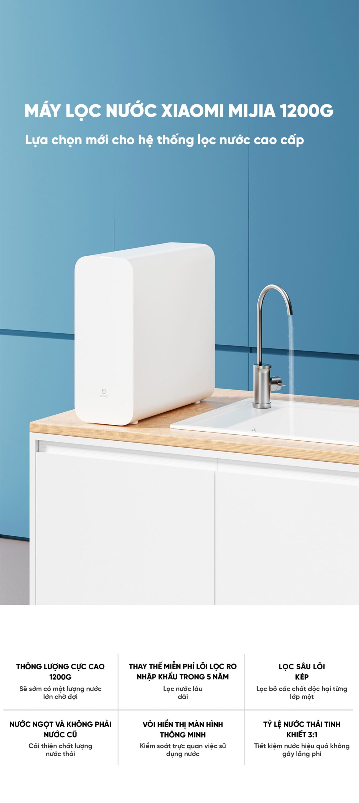 MÁY LỌC NƯỚC XIAOMI Mijia 1200G - MR1282