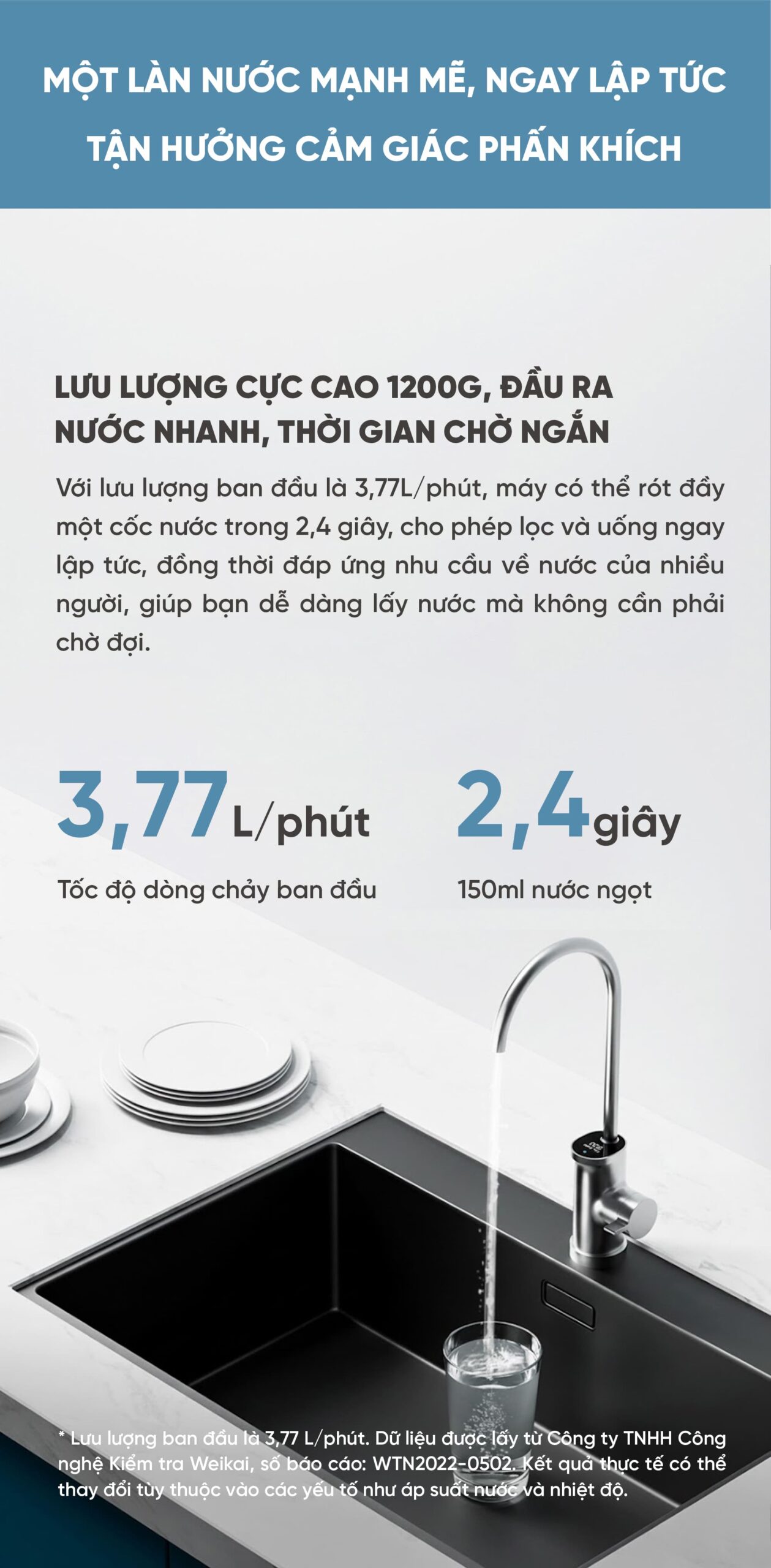 MÁY LỌC NƯỚC XIAOMI Mijia 1200G - MR1282